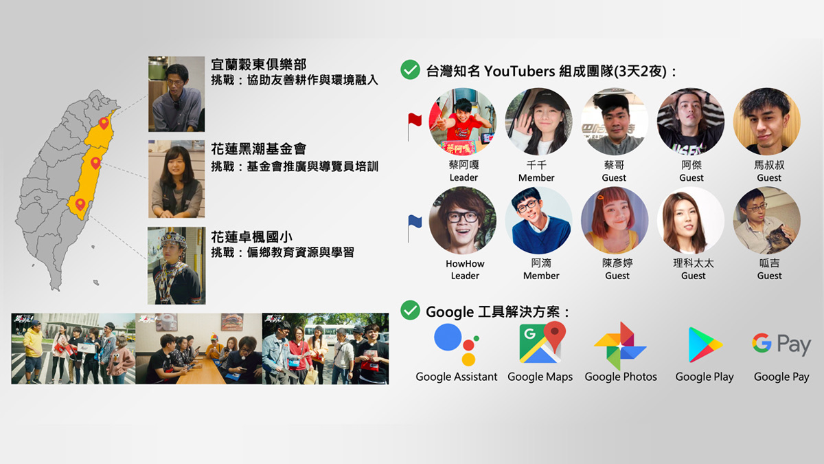 《Google愛台玩》團隊與 Google 工具解決方案